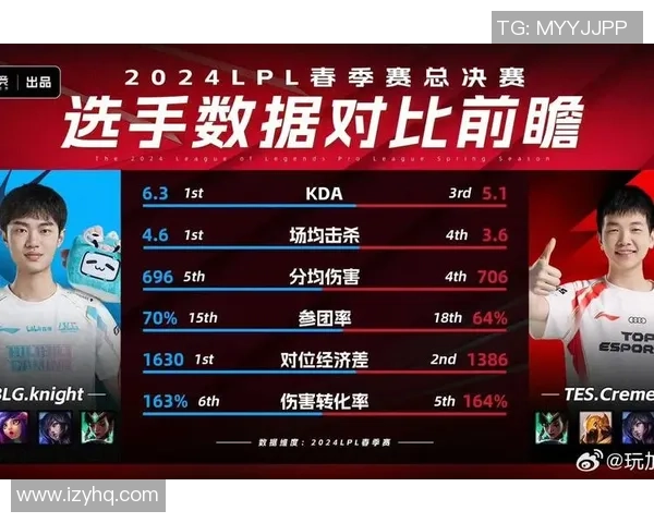 赛后分析TES与V5对决实力对比与战术解析