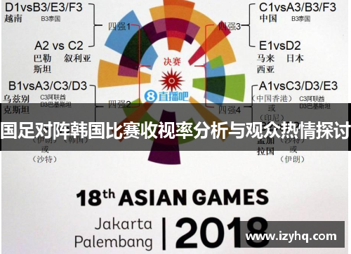 国足对阵韩国比赛收视率分析与观众热情探讨