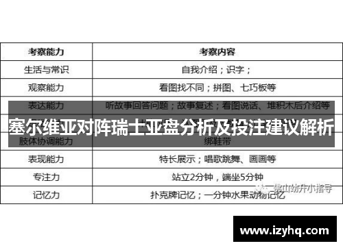 塞尔维亚对阵瑞士亚盘分析及投注建议解析