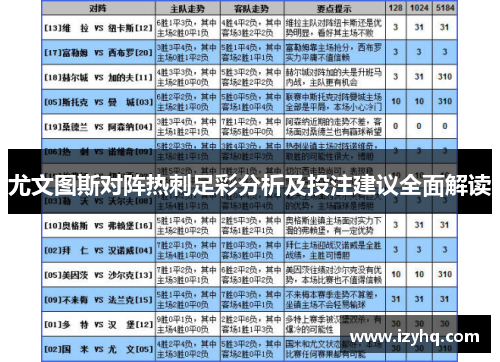 尤文图斯对阵热刺足彩分析及投注建议全面解读