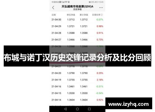 布城与诺丁汉历史交锋记录分析及比分回顾