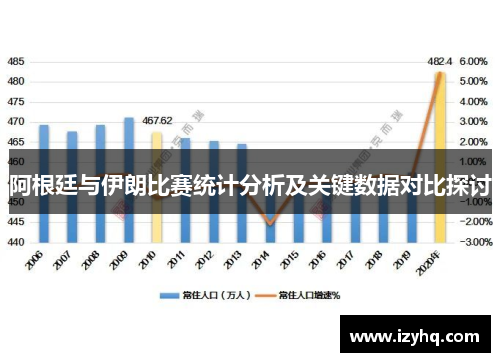 阿根廷与伊朗比赛统计分析及关键数据对比探讨