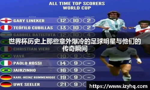 世界杯历史上那些意外爆冷的足球明星与他们的传奇瞬间